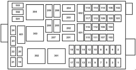 2011 ford f750 distribution box|Ford f 750 fuse box diagram.